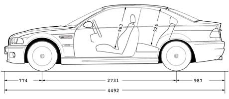 BMW_M3_dimensions_exterieures_-_3471.jpg.68a35b607af5d0eceeab4c2ecca8ee6f.jpg
