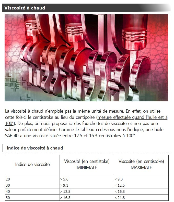 viscosité huile à chaud.jpg