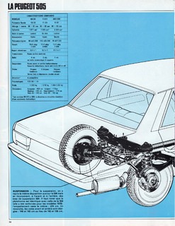 1979-06-396-l-automobile-034.jpg