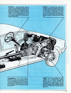 1979-06-396-l-automobile-035.jpg