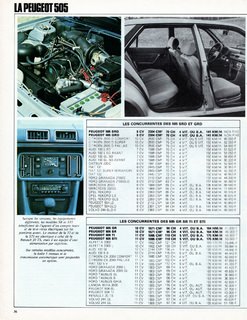 1979-06-396-l-automobile-036.jpg