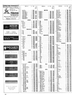 1979-06-396-l-automobile-152.jpg