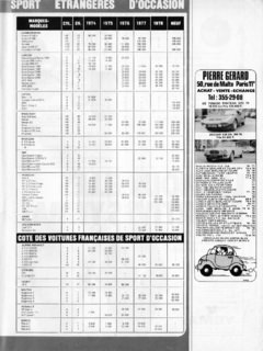 1979-09-sport-auto-212-123.jpg