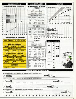 1981-01-415-l-automobile-041.jpg