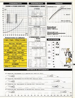 1981-01-415-l-automobile-045.jpg