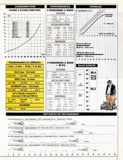 1981-01-415-l-automobile-047.jpg