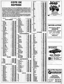 1981-01-415-l-automobile-111.jpg