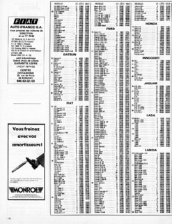 1981-01-415-l-automobile-112.jpg