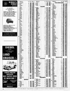 1981-01-415-l-automobile-114.jpg
