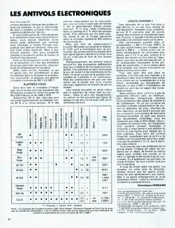 1981-04-15-auto-journal-7-036.jpg
