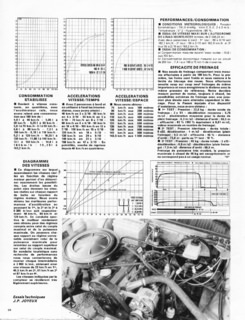 1981-04-15-auto-journal-7-064.jpg