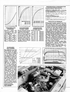 1981-04-15-auto-journal-7-072.jpg