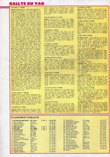 1981-12-03-295-auto-hebdo-62.jpg
