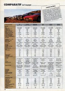 1986-04-echappement-210-062.jpg