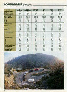 1986-04-echappement-210-064.jpg