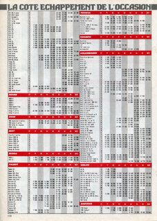 1986-04-echappement-210-118.jpg