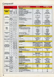 1986-07-30-auto-hebdo-533-66.jpg