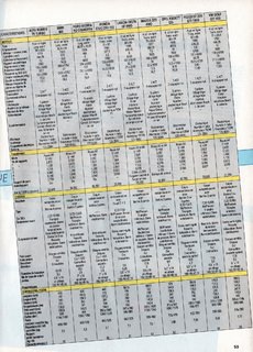 1986-12-echappement-218-059.jpg