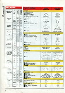1987-08-05-auto-hebdo-585-38.jpg