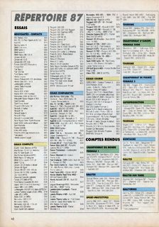 1987-12-23-auto-hebdo-605-048.jpg