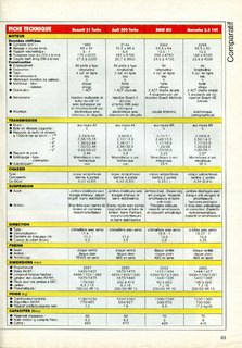 1988-01-06-auto-hebdo-606-69.jpg