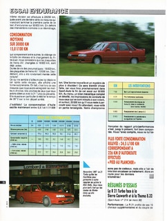 1988-05-sport-auto-316-070.jpg