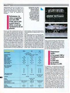1988-05-sport-auto-316-082.jpg