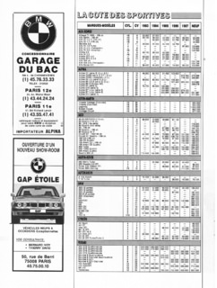 1988-05-sport-auto-316-114.jpg