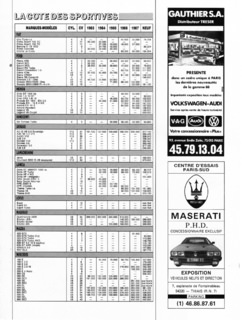 1988-05-sport-auto-316-115.jpg