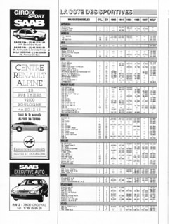 1988-05-sport-auto-316-116.jpg