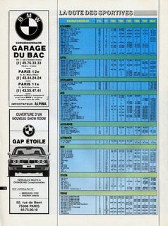 1988-09-sport-auto-320-118.jpg