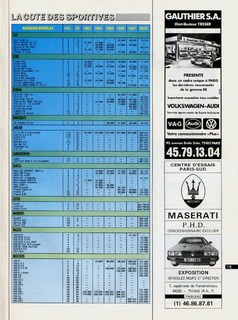 1988-09-sport-auto-320-119.jpg