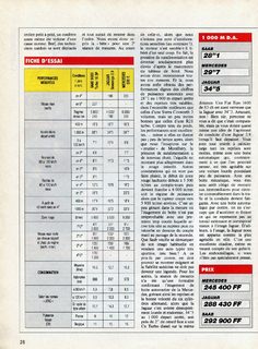 1988-11-16-auto-hebdo-651-28.jpg