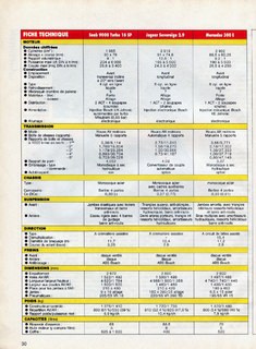 1988-11-16-auto-hebdo-651-30.jpg