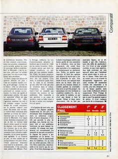1988-11-16-auto-hebdo-651-31.jpg