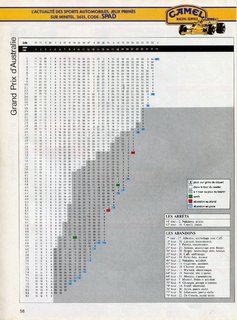 1988-11-16-auto-hebdo-651-48.jpg
