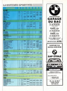 1988-11-sport-auto-322-147.jpg