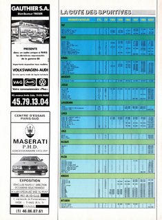 1988-11-sport-auto-322-148.jpg