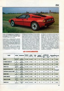 1988-12-19-autopassion-19-029.jpg