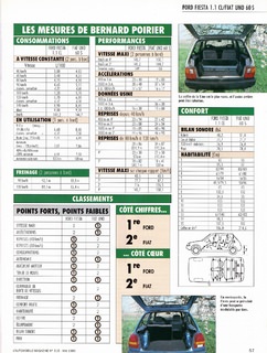 1989-05-515-l-automobile-057.jpg
