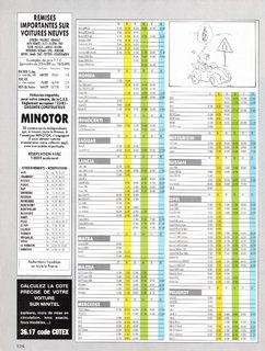 1989-05-515-l-automobile-124.jpg