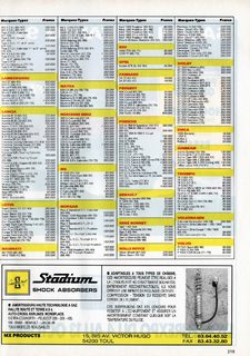 1991-09-echappement-275-219.jpg