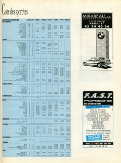 1993-01-sport-auto-372-097.jpg