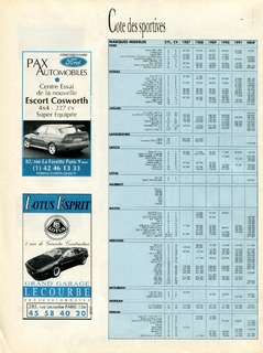 1993-01-sport-auto-372-098.jpg