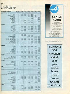 1993-01-sport-auto-372-099.jpg