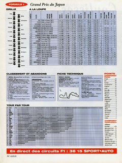 1993-11-sport-auto-382-034.jpg