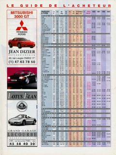 1993-11-sport-auto-382-088.jpg