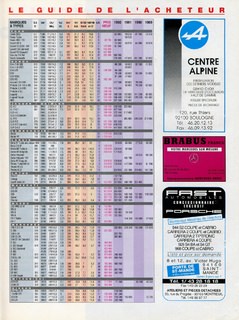 1993-11-sport-auto-382-089.jpg
