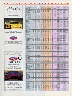 1993-11-sport-auto-382-090.jpg
