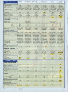 1995-07-sport-auto-402-044.jpg